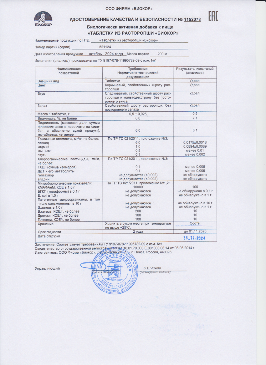 Паспорт №112024